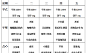 后塍幼儿园第十四周幼儿菜谱