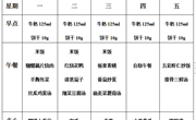  后塍幼儿园第十七周幼儿食谱