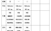 后塍幼儿园第二十一周幼儿菜谱