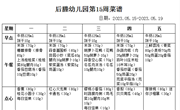 后塍幼儿园第15周菜谱