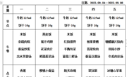 后塍幼儿园 第一周幼儿菜谱