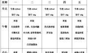 后塍幼儿园第三周幼儿菜谱