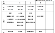后塍幼儿园第四周幼儿菜谱