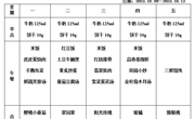 后塍幼儿园第六周幼儿菜谱