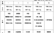 后塍幼儿园第八周幼儿食谱
