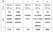 后塍幼儿园第九周幼儿食谱