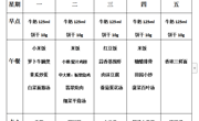 后塍幼儿园第十周幼儿食谱