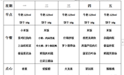 后塍幼儿园第十一周幼儿食谱