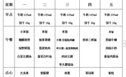 后塍幼儿园第十二周幼儿食谱