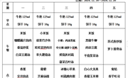 后塍幼儿园第十六周幼儿食谱