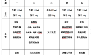 后塍幼儿园第十八周幼儿食谱