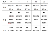 后塍幼儿园第九周幼儿食谱