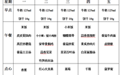 后塍幼儿园第十一周幼儿食谱