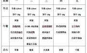 后塍幼儿园第十八周幼儿食谱